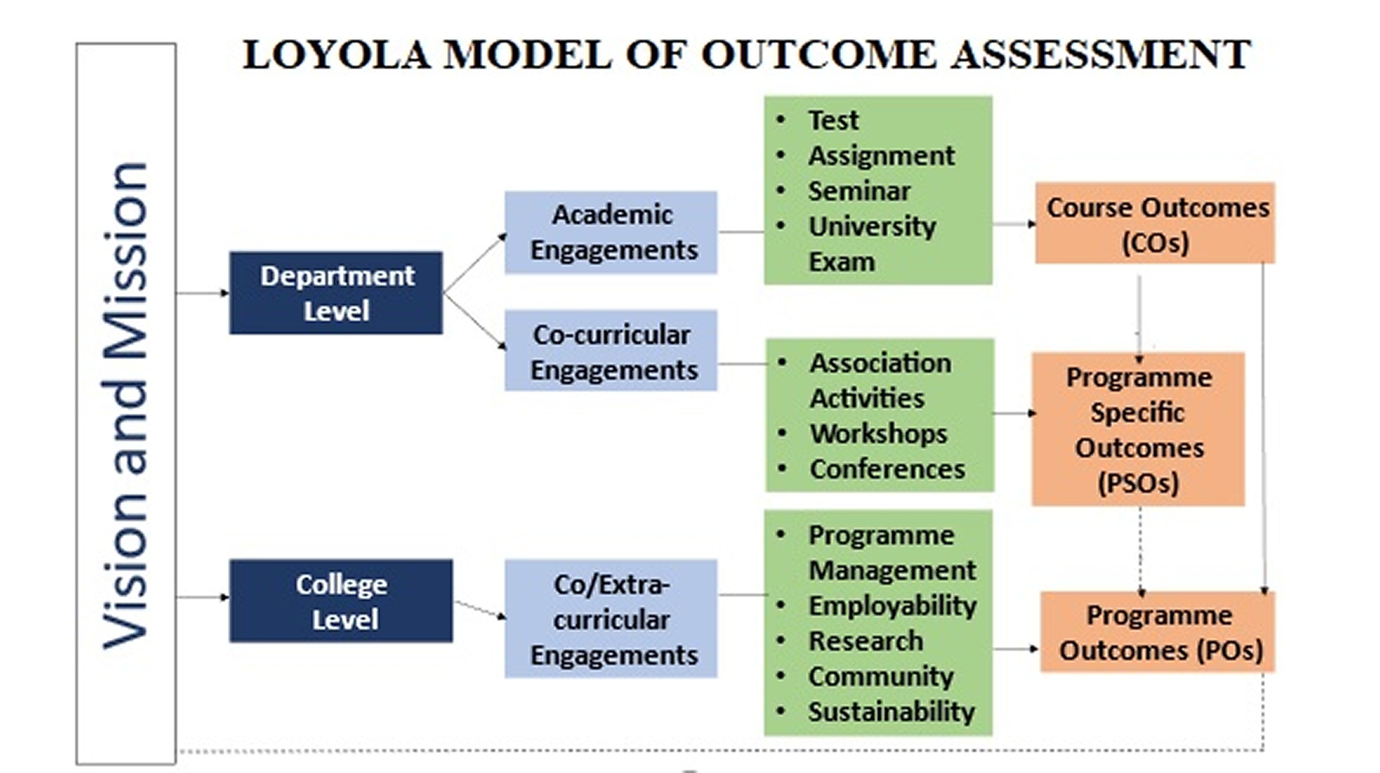 Library Reading Hall